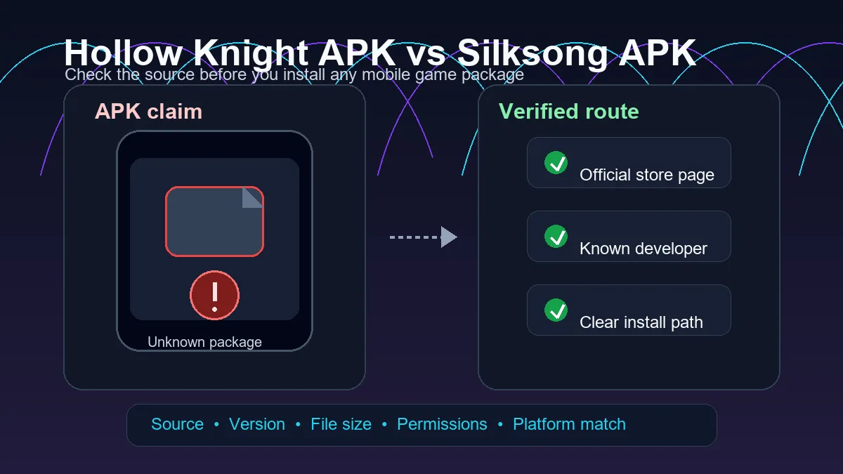 Hollow Knight APK 安全ガイド