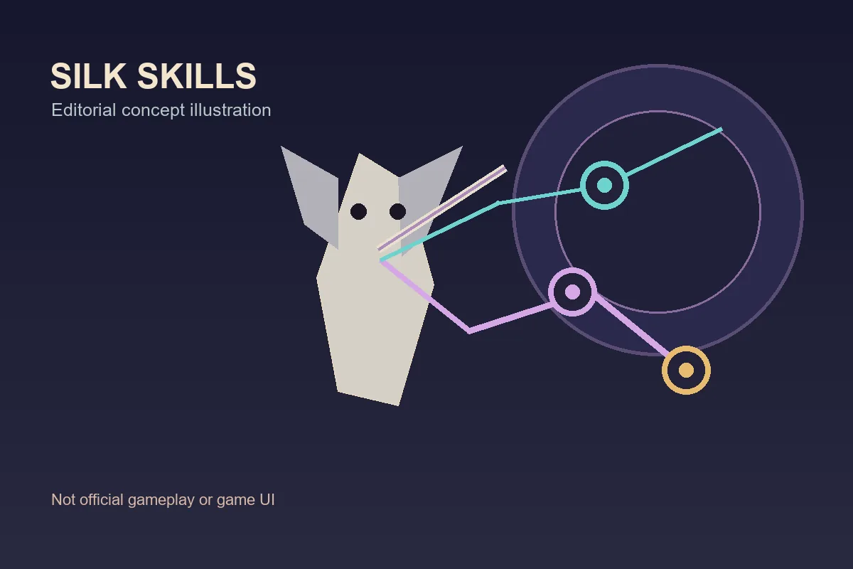 Editorial illustration of Hornet planning Silk Skills around exploration and combat choices