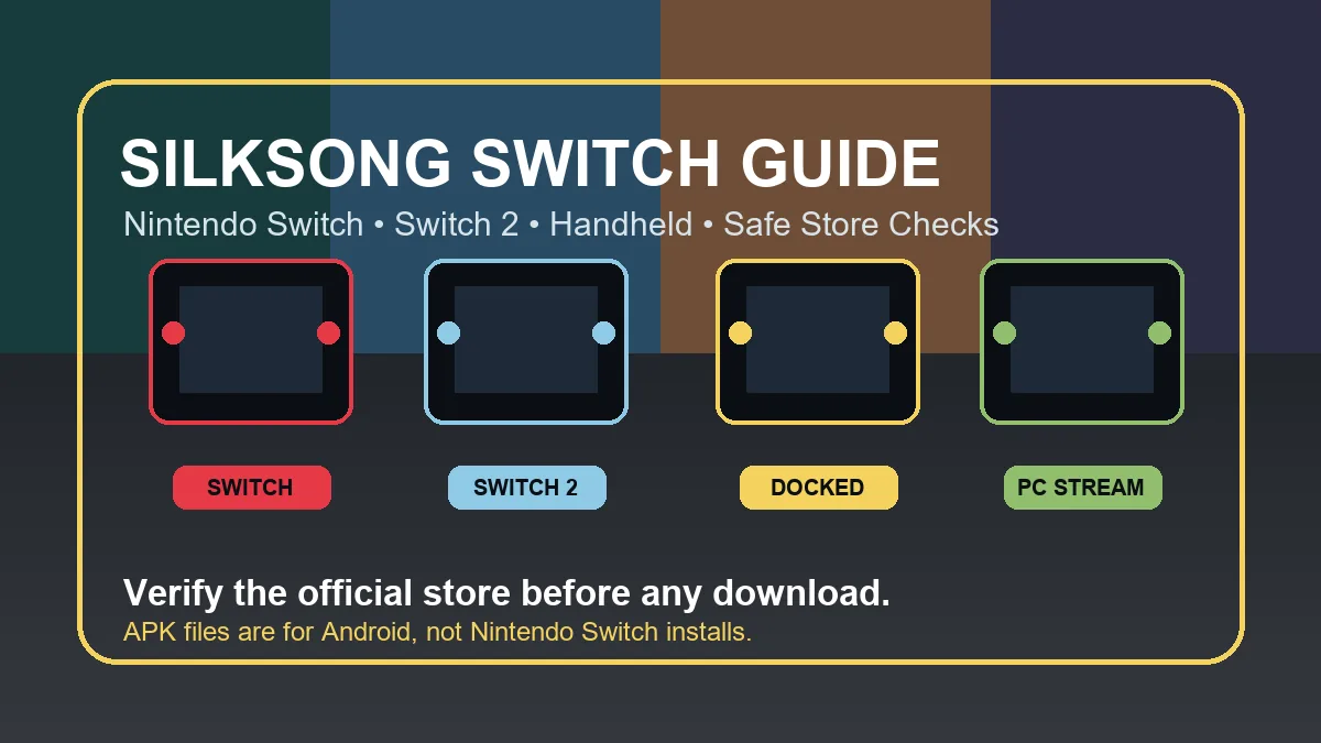 Hollow Knight Silksong Switch guide showing handheld, docked, Switch 2 and PC comparison cards